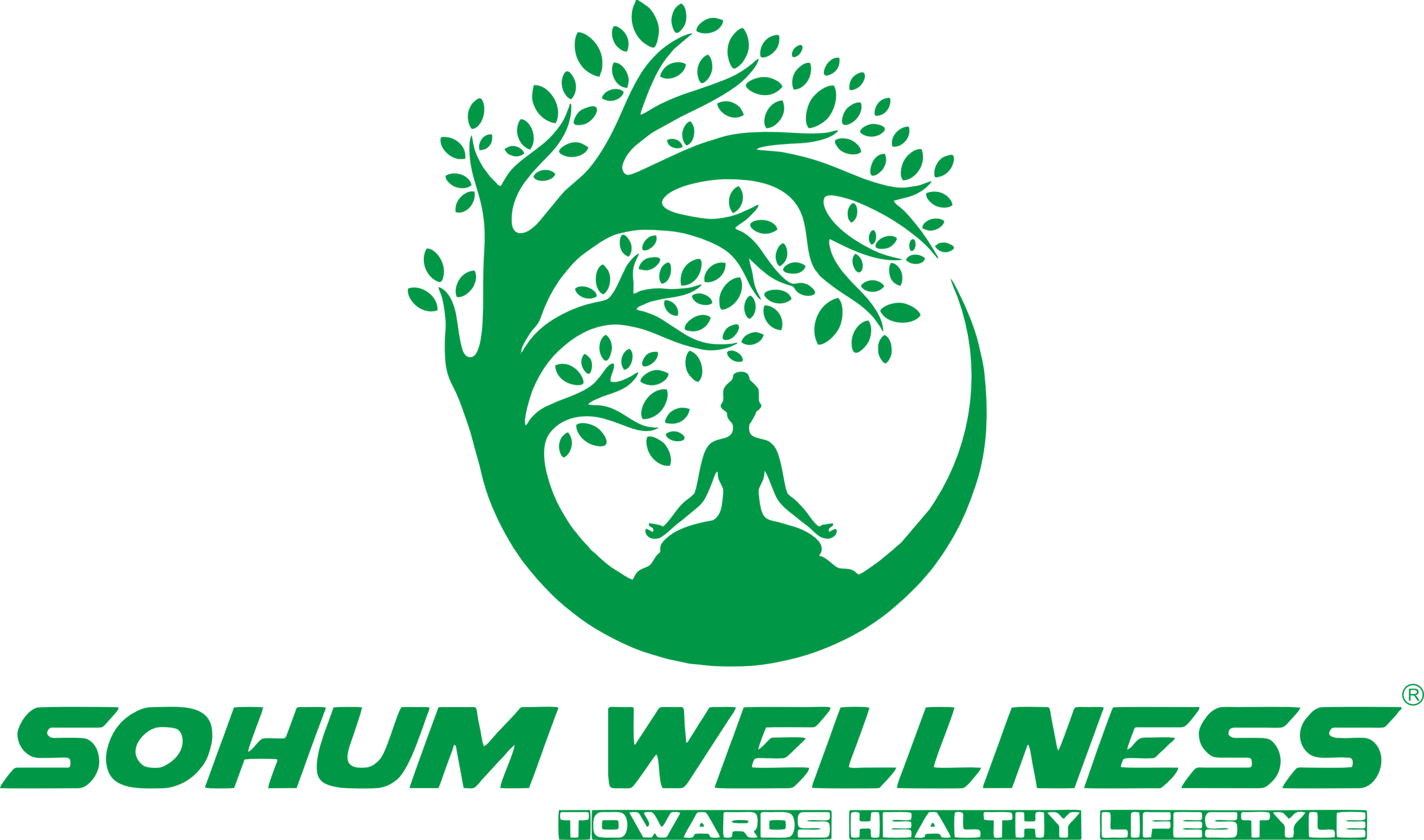 SOHUM WELLNESS